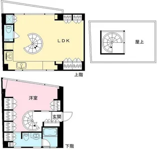 S4S BLDG エスフォーエスビル【5階】の間取り