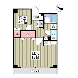 東京都板橋区坂下1【マンション】の間取り