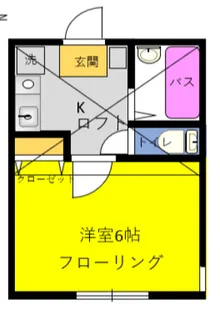 リヴィエール京町【1階】の間取り