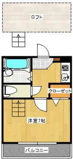 ラポール太田下町【2階】の間取り