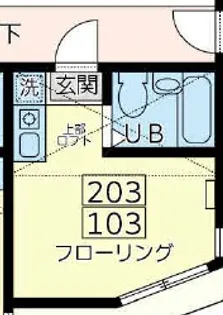 ユナイト大口スクムヴィットの杜【1階】の間取り