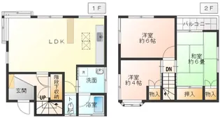 千葉県船橋市新高根3【一戸建】の間取り