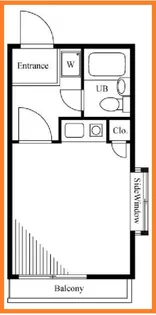 リバーサイド瀬田【2階】の間取り