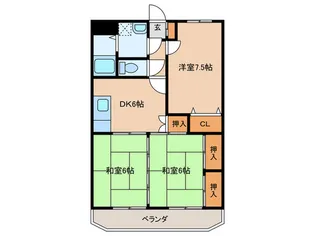 タウンヒル田畑II B棟【2階】の間取り