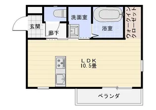 西町75番館【1階】の間取り