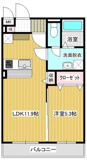 アヴェニール大野原A棟【2階】の間取り