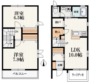 サニーコート大泉の間取り