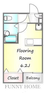 セレハイム【1階】の間取り