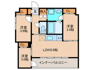 THE GRANDE AVENUE【3階】の間取り