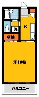 ハイツ酒主【1階】の間取り