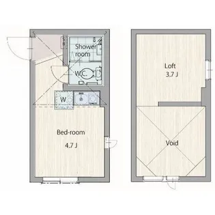 カパルアガーデン鶴見市場【1階】の間取り