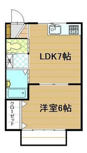ヴィラージュ飯田S【1階】の間取り