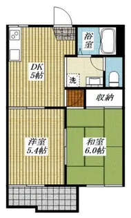 グリーンハイツ【2階】の間取り