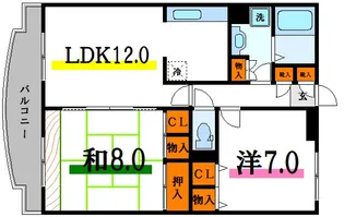 アベニール【2階】の間取り
