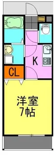 アーバンヒルズ【1階】の間取り