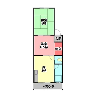 タナカハイツ【2階】の間取り