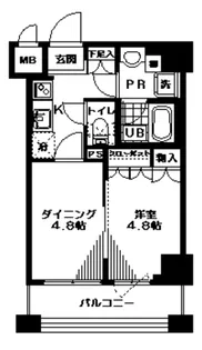 日神デュオステージ馬車道【8階】の間取り