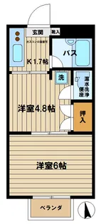 ロジュマン成田【2階】の間取り