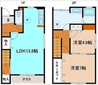 sunfit villa B棟【1階】の間取り