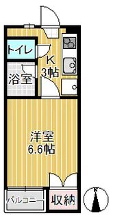 1Kの間取り画像