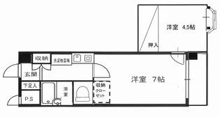 エヌケイメゾン参番館【2階】の間取り