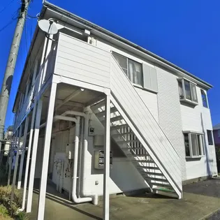 アリスアット北小金の画像