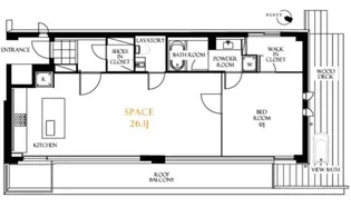 レジディア北新宿【5階】の間取り