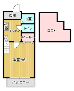 栄ハイツ【1階】の間取り