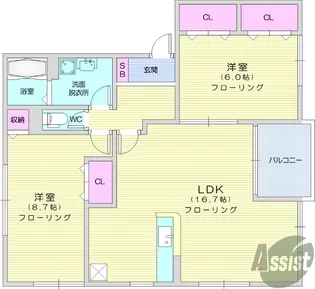 リバーサイドシャトーA【2階】の間取り