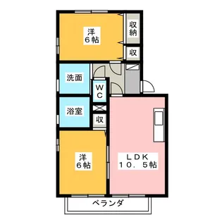 セジュールアドニスA【1階】の間取り