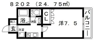 フィールド ビレッジ【1階】の間取り