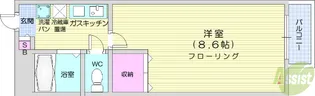 宮町クレスト【2階】の間取り