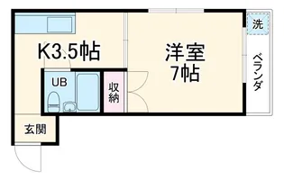 ストークハイツクサノ【1階】の間取り