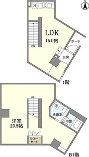 東京都世田谷区等々力2【マンション】の間取り