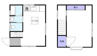 東京都世田谷区奥沢8【一戸建】の間取り