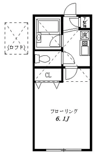 リヴィエール梶ヶ谷B棟【1階】の間取り