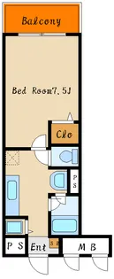 ラフィネ錦が丘【2階】の間取り