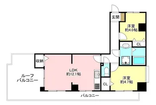 アビタシオン六浦【5階】の間取り