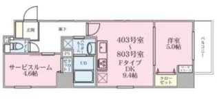 IL PRIMO KISOYA【3階】の間取り