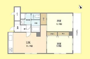 エイペックス上池台【3階】の間取り
