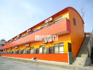 東起SKYメゾンの画像