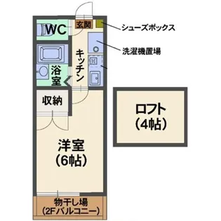 ラルグス【1階】の間取り