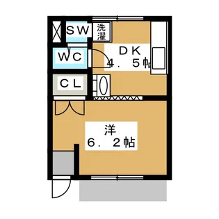 ファミール井の頭【1階】の間取り