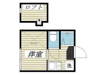 ポンデロッサ学芸大学【2階】の間取り