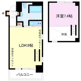 コンフォール横濱平沼【7階】の間取り