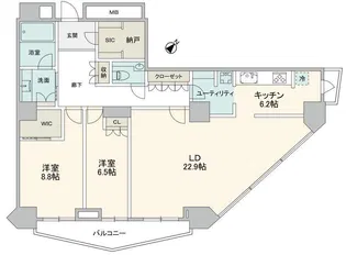 アトラスタワー六本木【7階】の間取り