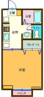 プリマベーラ【2階】の間取り