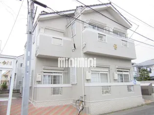 ニュー今川C【2階】の外観