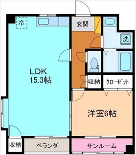 梨夢人【2階】の間取り