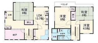 千葉県市川市菅野4【一戸建】の間取り